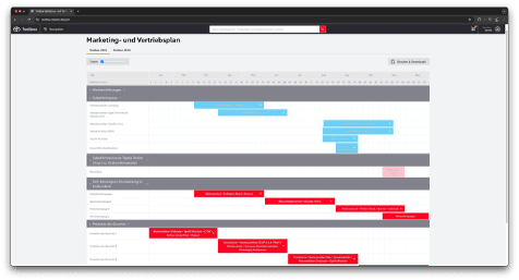 Kampagen Screen
