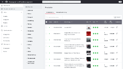 Produktmanagement 2